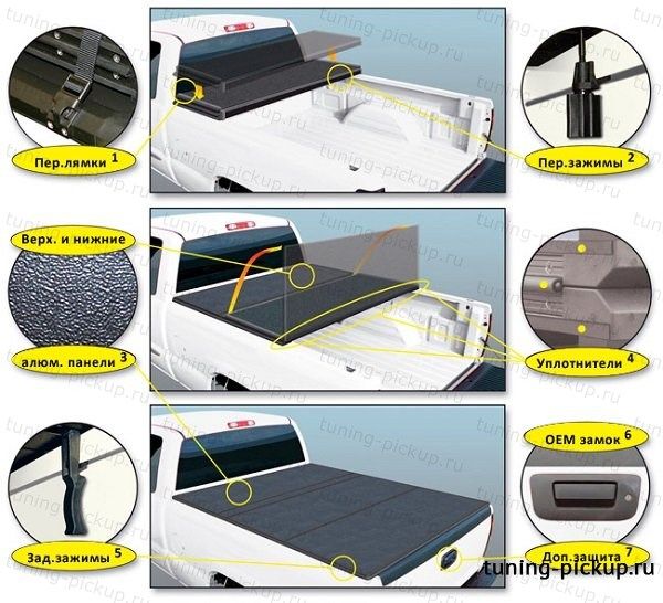 Крышка алюминиевая трехсекционная RuggedLiner - Mitsubishi L200 2006-2015 - Крышки кузова - 