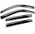 Дефлекторы